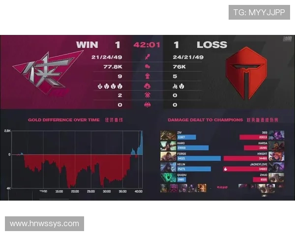 独家解析：TES战队技术实力全面对比与分析