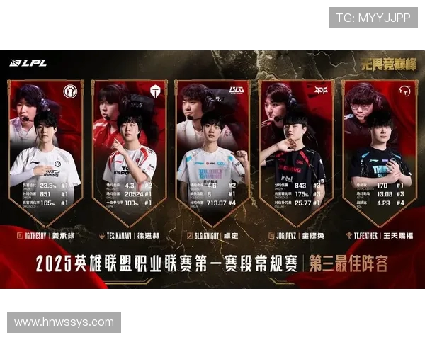 王者荣耀专题深度解析LNG技术的创新与应用探索