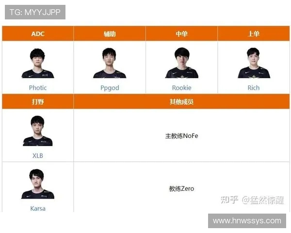 英雄联盟个人能力排行榜揭晓V5战队荣登第五名引发热议