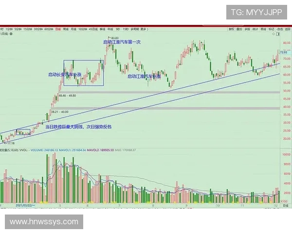西安足球队与北京足球队赛后技术分析与战术复盘探讨