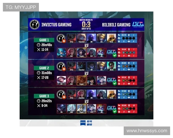 赛后复盘：IG与BLG在战术灵活性上的精彩对决分析