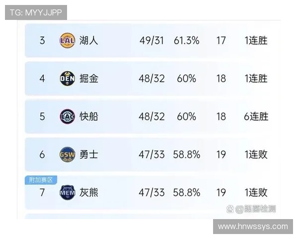 勇士与灰熊对决数据分析及赛季表现总结2023年12月31日