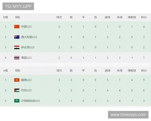 沙特阿联酋激战正酣比赛结果揭晓引发热议