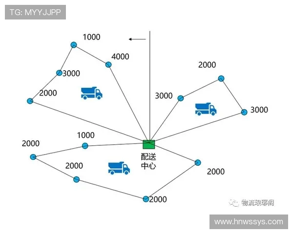 成都篮球队配合表现的数据分析与战术优化探讨